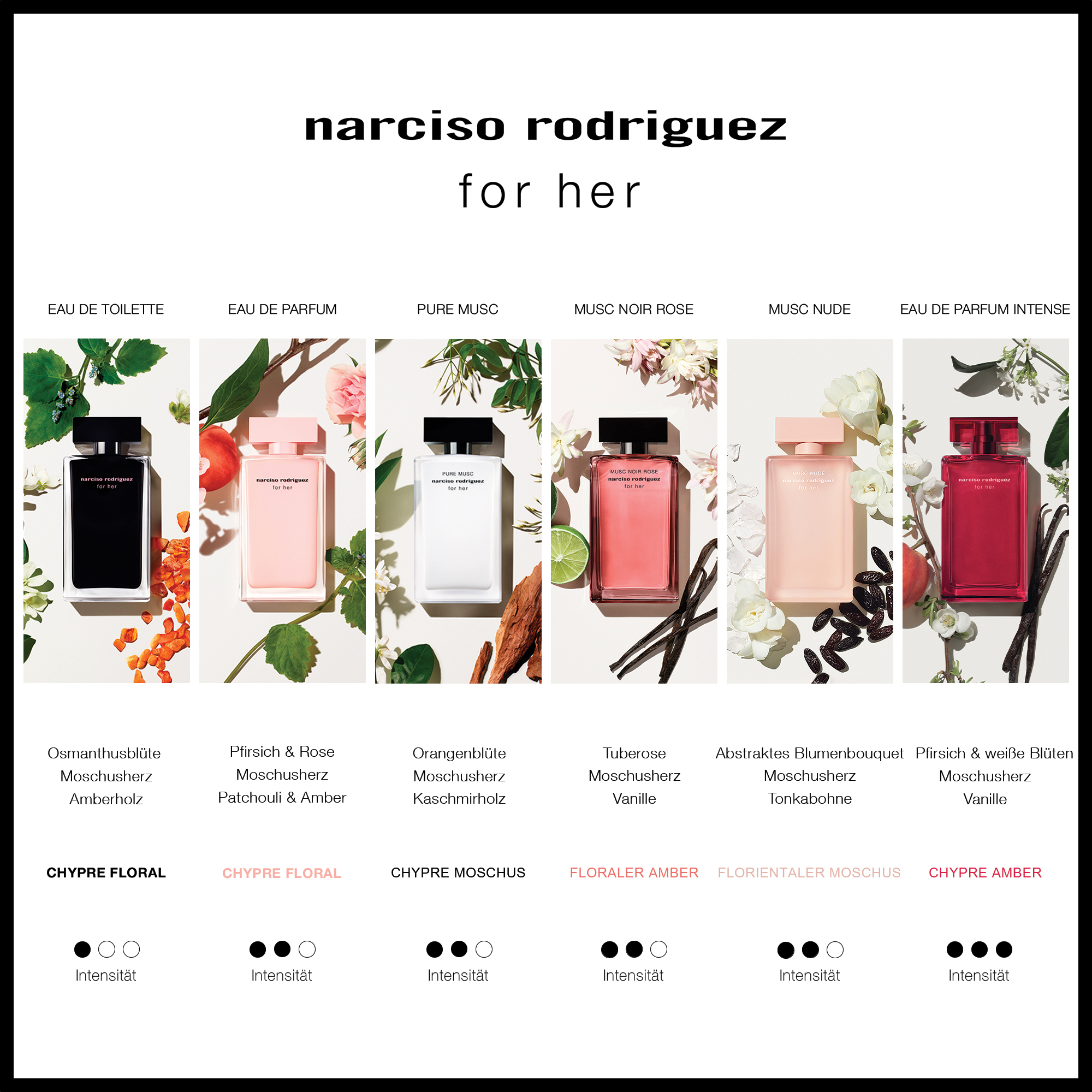 NARCISO RODRIGUEZ for her Eau de Parfum online bestellen