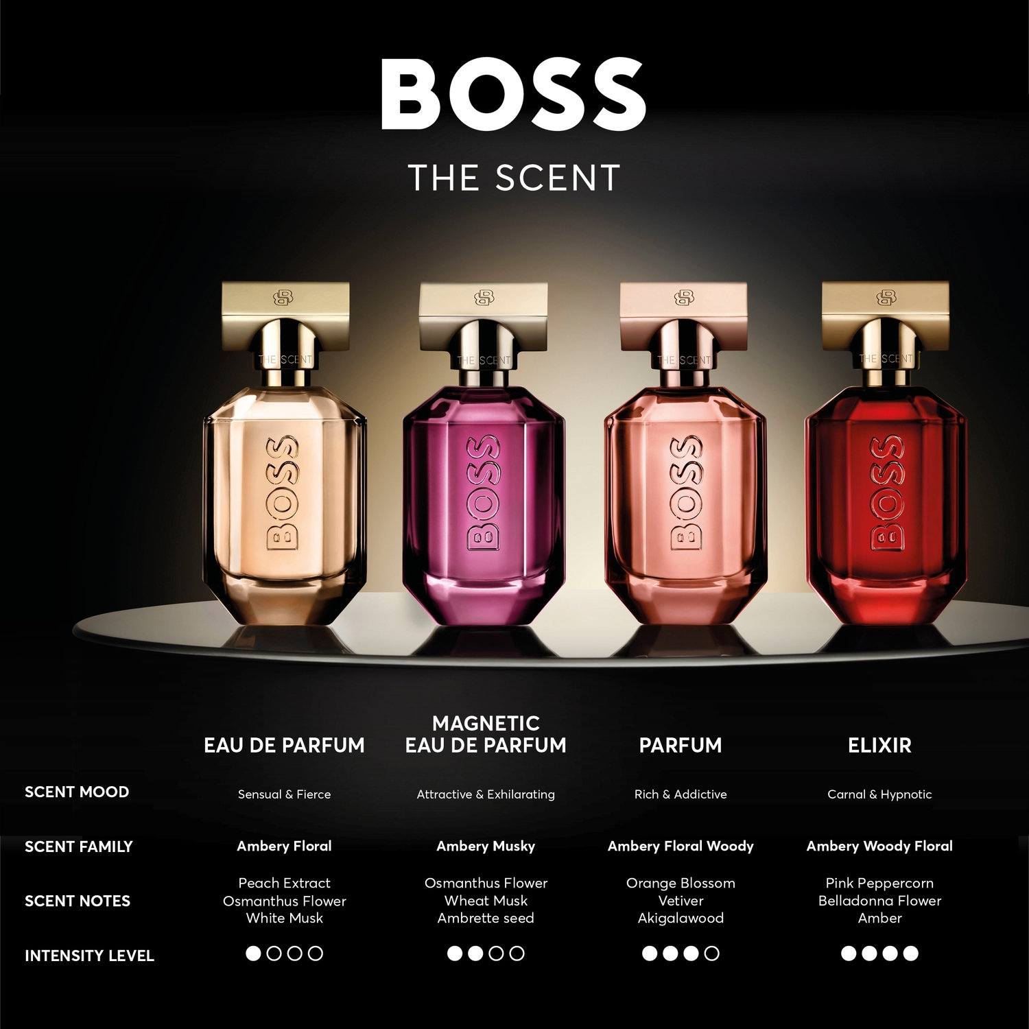 BOSS The Scent Elixir Parfum Intense for Her online bestellen