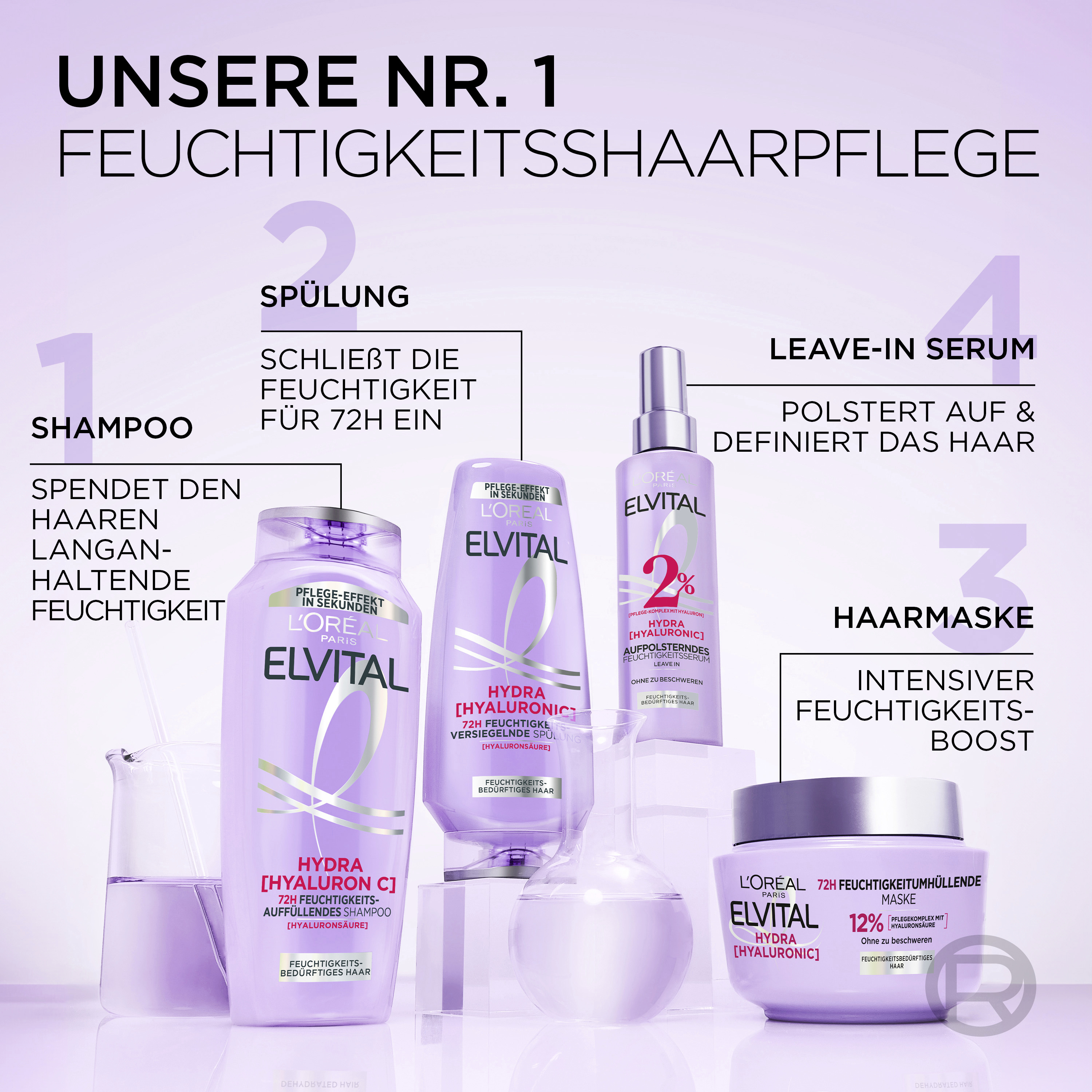 Maurens Haarspülung Mit Hyaluronsäure & Chia-Öl – 1000 Ml, Für Trockenes & Geschädigtes Haar