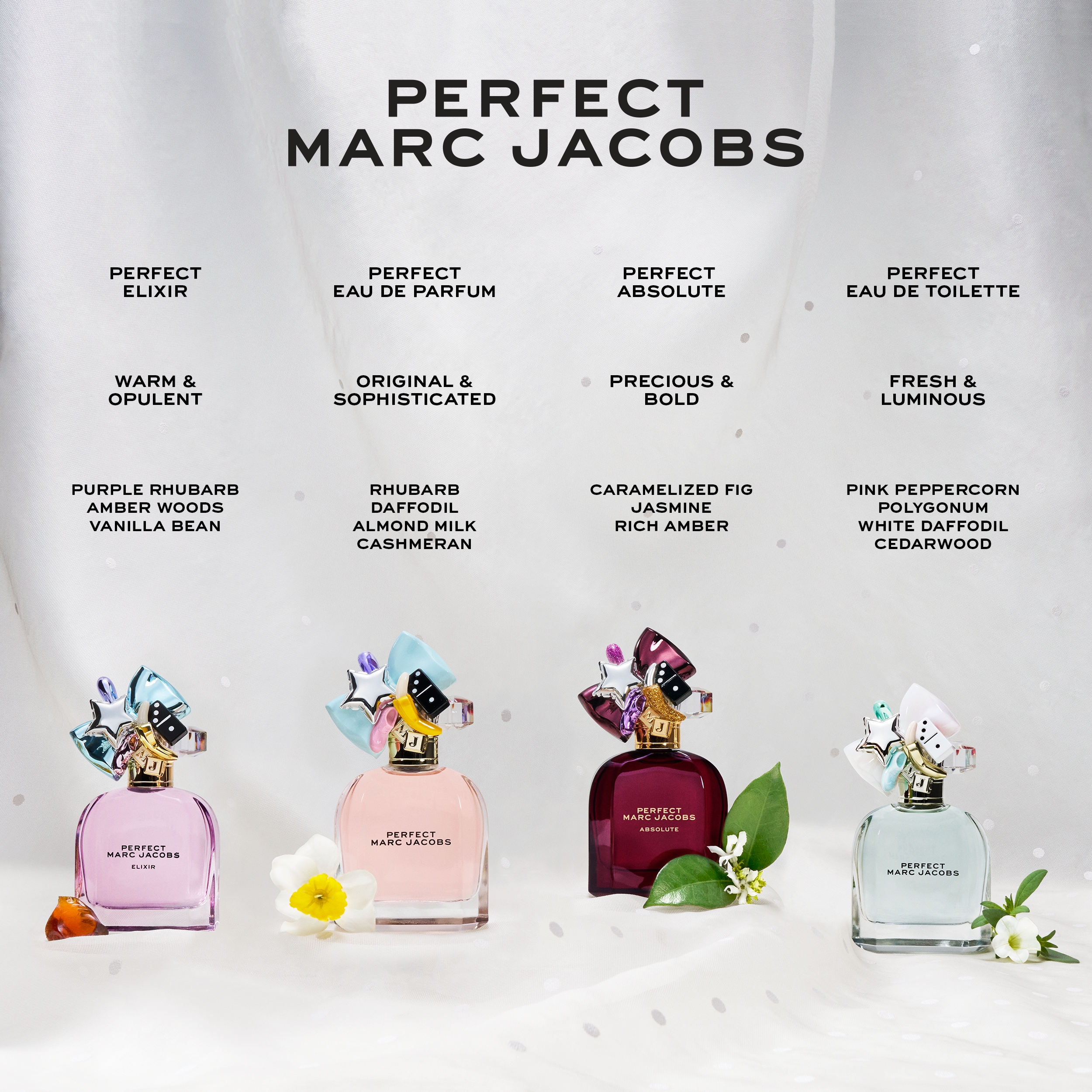 MARC JACOBS PERFECT Eau de Parfum online bestellen