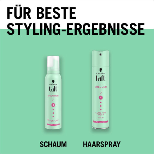 Schwarzkopf Haarspray Ultrastarker Halt – 48 Stunden, 400 Ml, Trocknet Schnell