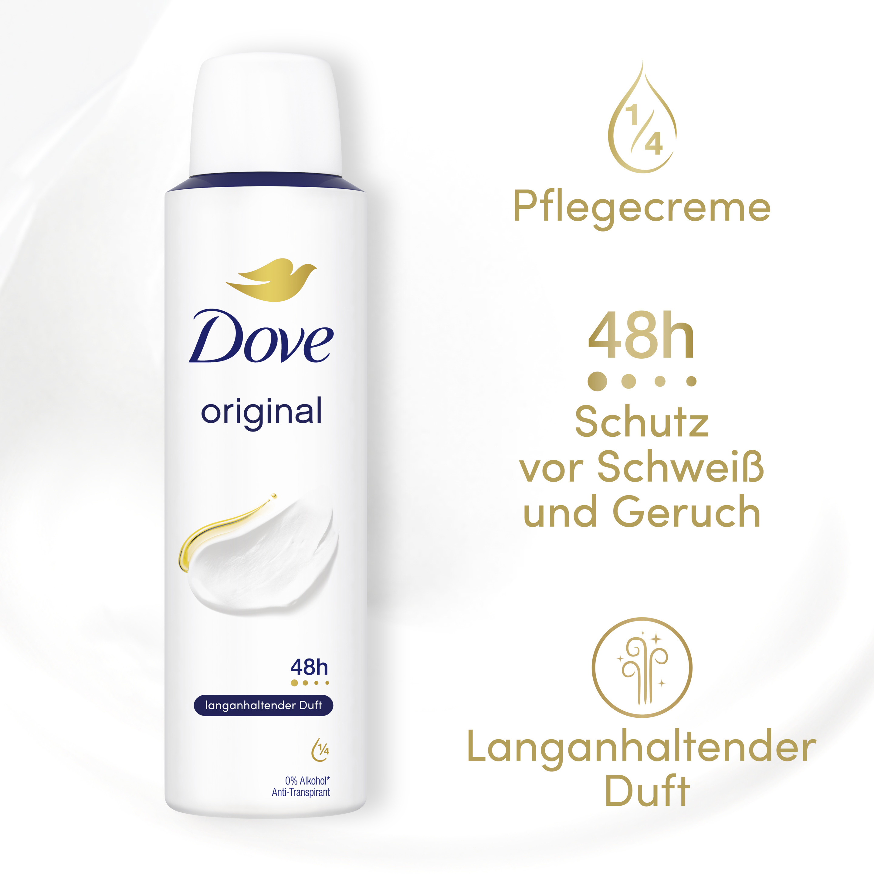 Dove Deo Spray Original – 48h Schutz, 0% Alkohol, Mit Feuchtigkeitscreme, 200 Ml Für Damen